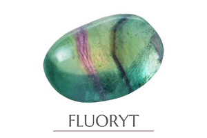 Fluorit